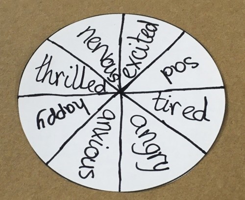 written wheel with feeling words