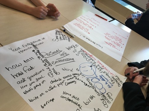 children brain storming notes